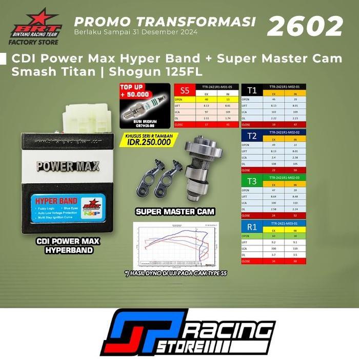 PAKET CDI HYPERBAND+MASTER CAM RRA SMASH TITAN/SHOGUN 125-PROMO 2602