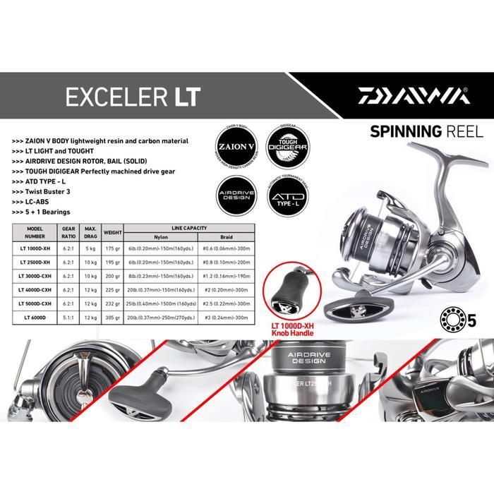 Reel SPINNING DAIWA EXCELER 2023