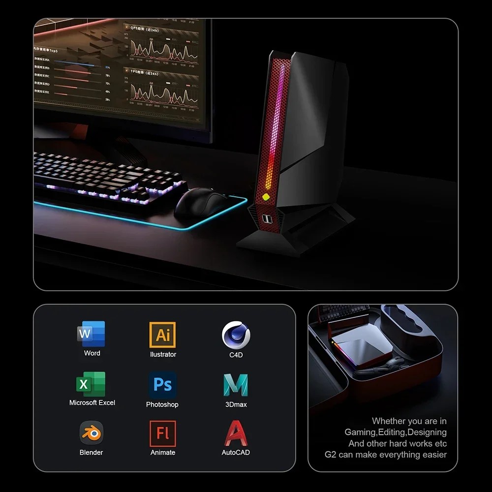 . Chatreey G2 Mini Pc Intel Core I9 12900H I7 12700H With Nvidia -
