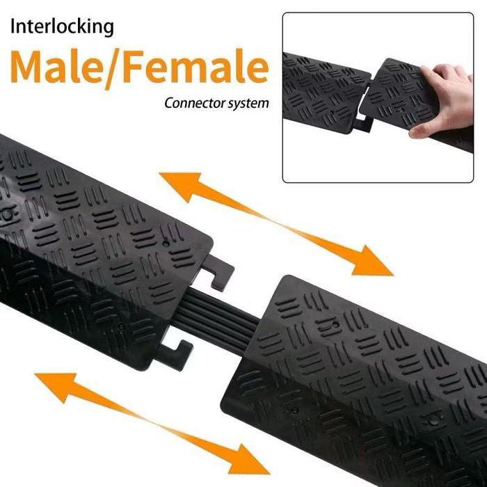 1 METER KABEL DUCT LANTAI HITAM PENUTUP KABEL LANTAI FLOOR CABLE DUCT KABEL DUCTING LANTAI