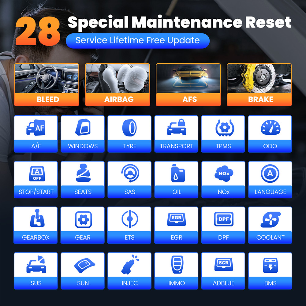 . Thinkcar Thinkscan 672 Canfd Car Diagnostic Tool Obd2 Scanner 28 Resets Scan Tool Full System -
