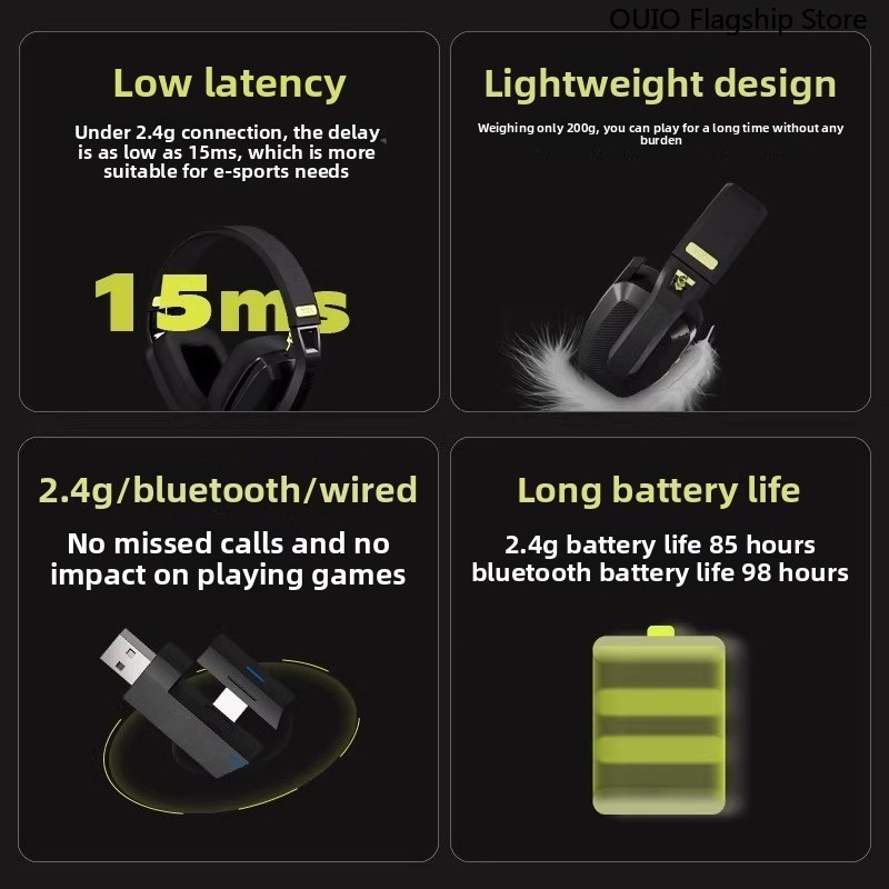 OUIO For VGN VXE Siren V1 Bluetooth 2.4G three-mode lightweight headset with microphone computer