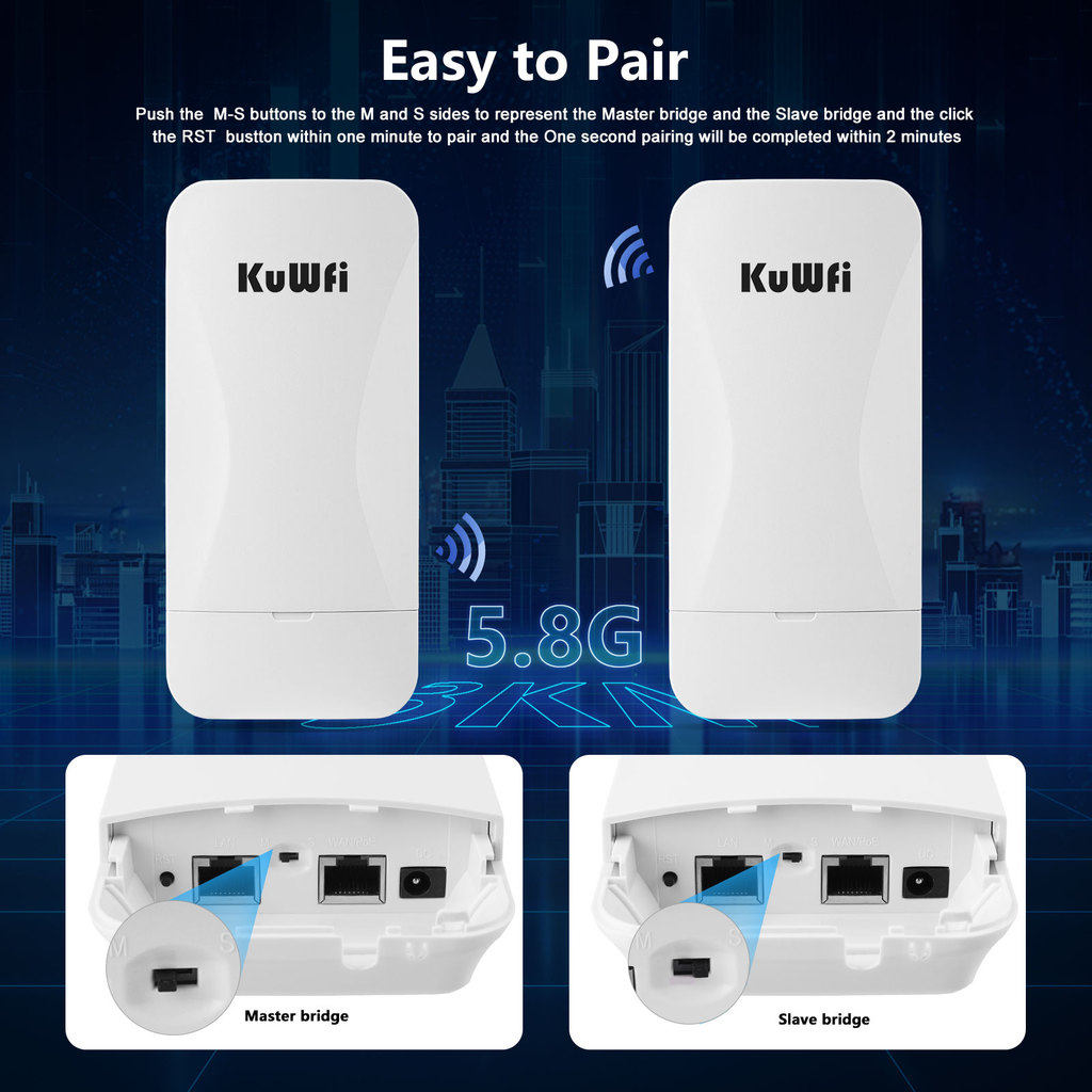 . Kuwfi 5.8Ghz Outdoor Wifi Router 900Mbps Cpe Bridge Dual Gigabit -