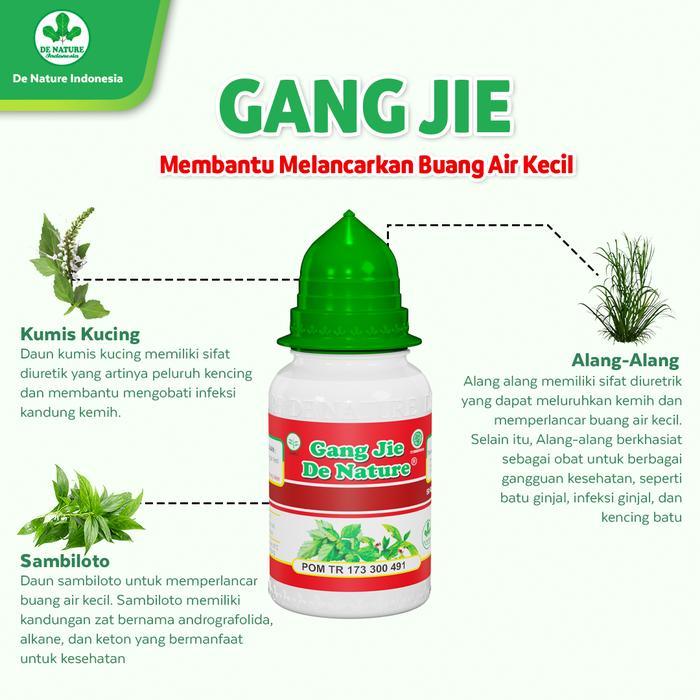 cahyanashops Obat Penyempitan Saluran Kencing, Saluran Uretra, Saluran Kemih Herbal