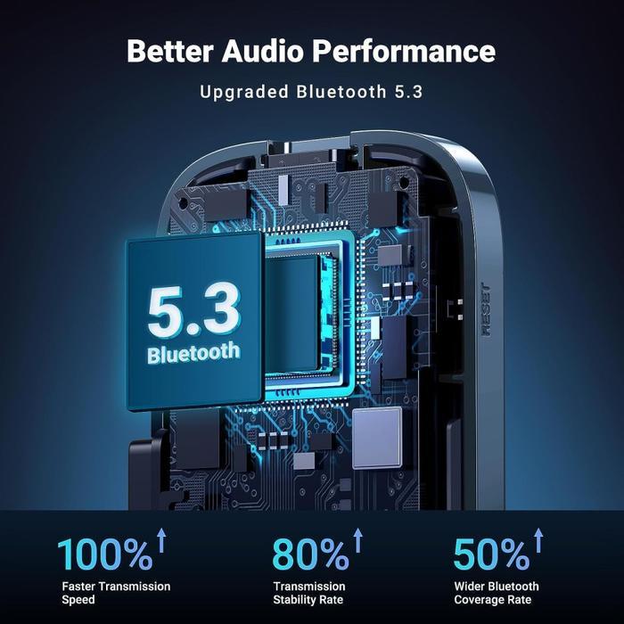 Ugreen 90748 Car Bluetooth 5.3 Audio Receiver With Audio & Mic Untuk Mobil Tape Radio Headset Best