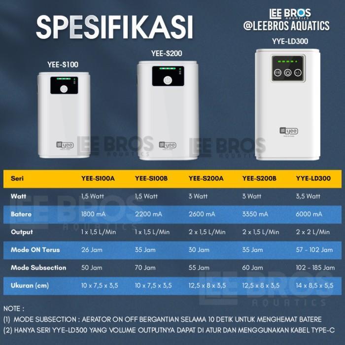 Aerator Ac Dc Silent / Aerator Ac Dc 1 Satu 2 Dua Lobang Charge Cas