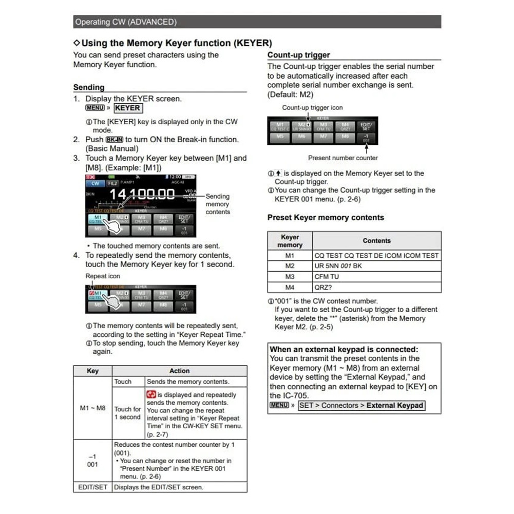 Radio External Control Keypad For Icom Ic-705 Ic-7100 Ic-7300 Ic-7410 Ic-9700Radio External Control