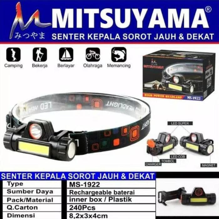 Headlamp Senter Kepala LED USB Charger