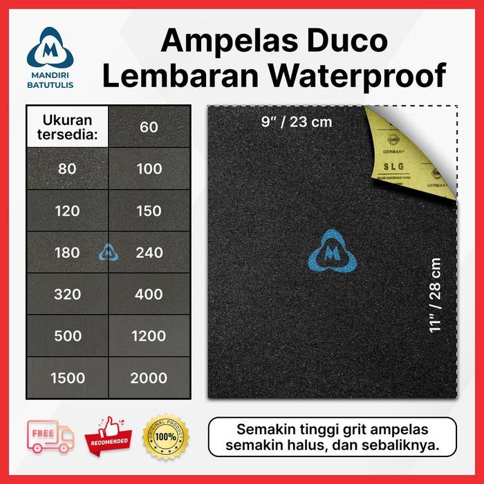 Amplas Duco Lembaran Waterproof EAGLE SIKENS SOLIGEN / Kertas Gosok Air Silikon Karbida Kasar Halus