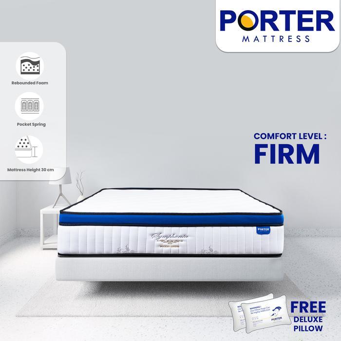 Kasur Springbed Pocket Spring PORTER Symphonia