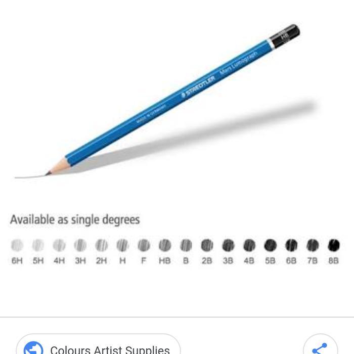 ATK0707ST biru 2H Mars Lumograph 100-2H Staedtler Pensil Sketsa Sketch