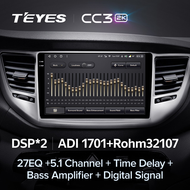 . Teyes Cc3 2K For Hyundai Tucson 3 2015 - 2018 Car Radio Multimedia Video Player Navigation Stereo