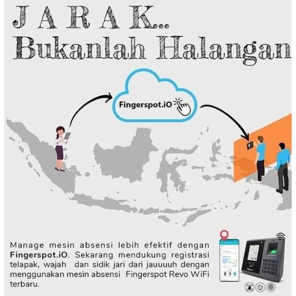 Bisa Grab Fingerspot Absensi Online Prime Terhubung Mesin Absensi Pantau Kehadiran Secara Online