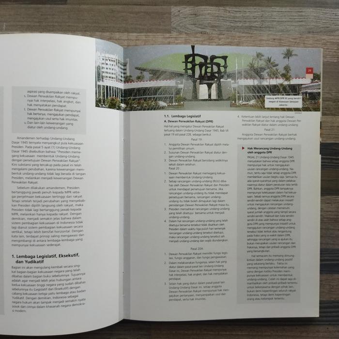 Jual ENSIKLOPEDIA PEMERINTAHAN & KEWARGANEGARAAN 6