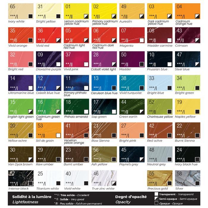 Cat Minyak Pebeo Studio XL Fine Oil Paint 37 ml Tube Paint Color 2/2