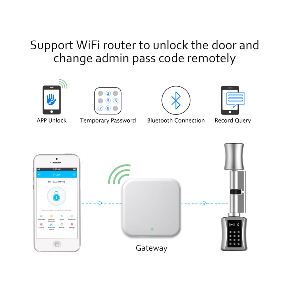 . Bluetooth Cylinder Lock Tt Lock Password Card Smart Door Lock -