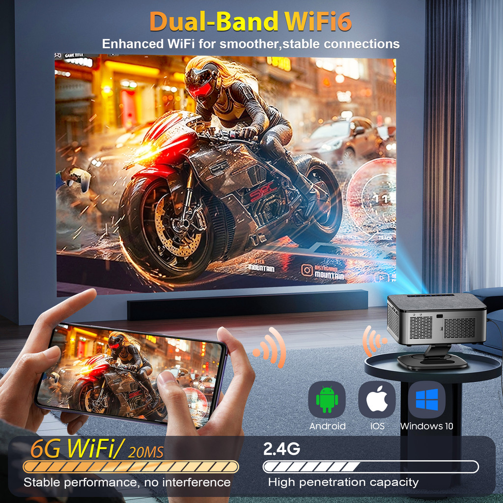 XIWBSY 46000Lumens Google TV Projector Portable Projector 4K Android 11.0 Daylight Projector 8K
