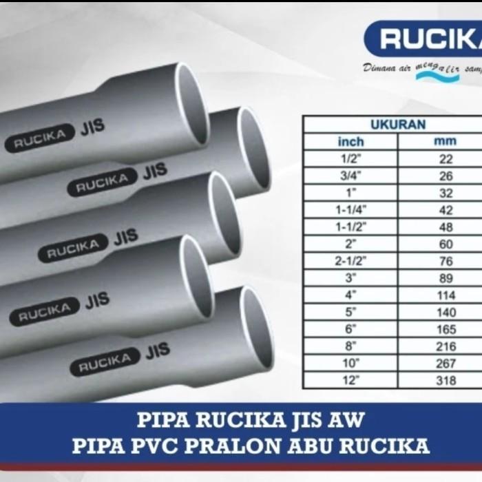 RUCIKA PIPA PVC RUCIKA JIS AW ABU 4 INCH KUALITAS NO 1 ORI ASLI BARANG TEBAL AW PANJANG 4M 4 METER