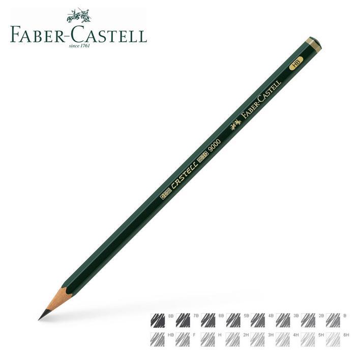 Faber Castell Graphite Pencil / Pensil Lukis Faber Castell pensil 8b untuk gambar