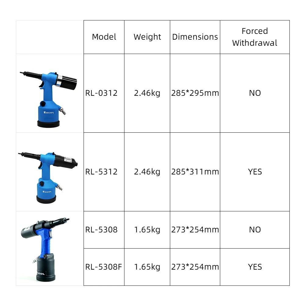 . Pneumatic Rivet Nut Industrial Automatic Hydraulic Pull Rivet Nut -