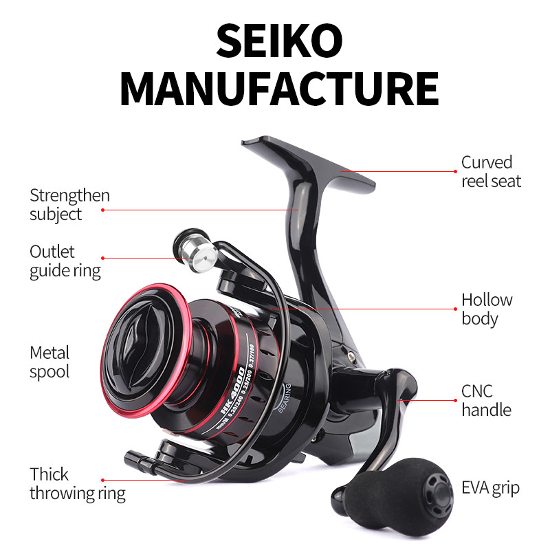 LINNHUE Fishing Reel 1000-7000 Spinning Reel Metal EVA Ball Grip Reel Fishing Metal Spool Fishing