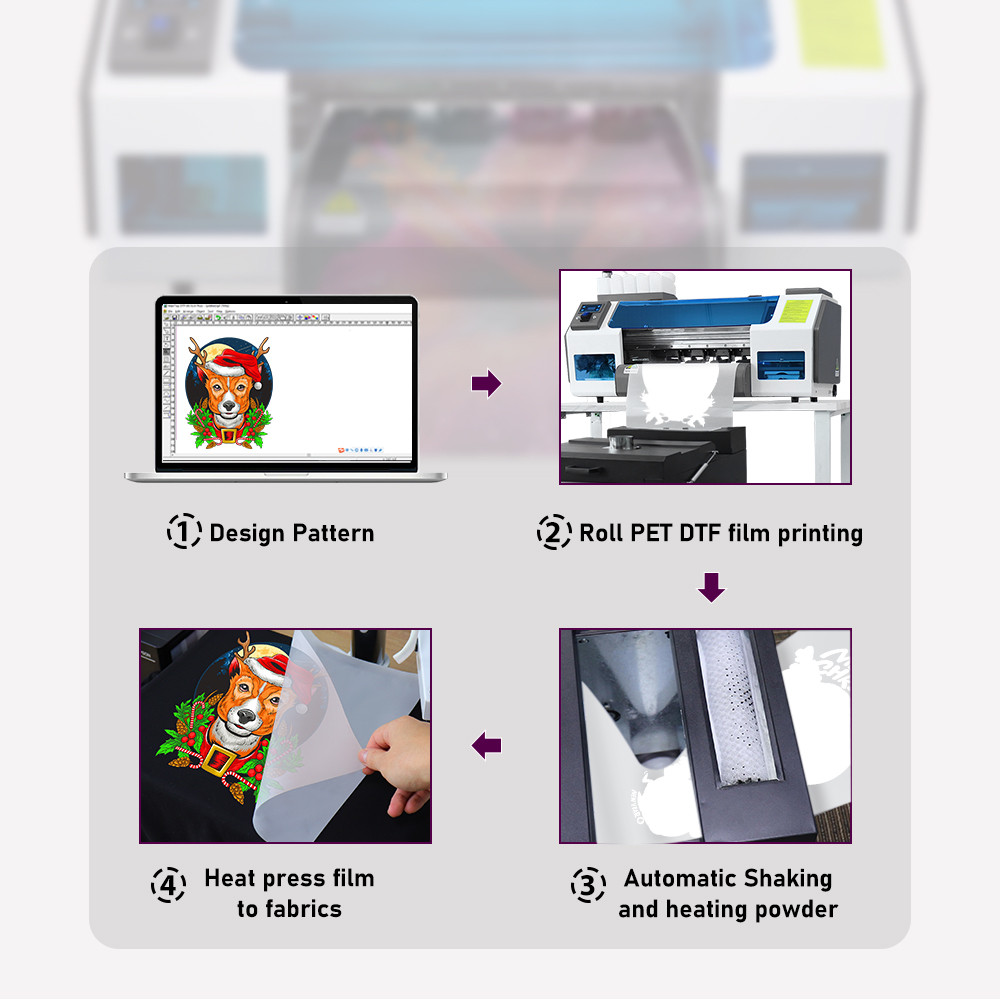 . A3 Dtf Printer Dual Head Xp600 Printer Head Dtf Transfer Film Printer -
