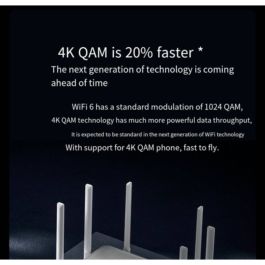 . Redmi Wifi Ax5400 Router Mesh System Wifi 6 Plus 4K Qam 160Mhz -