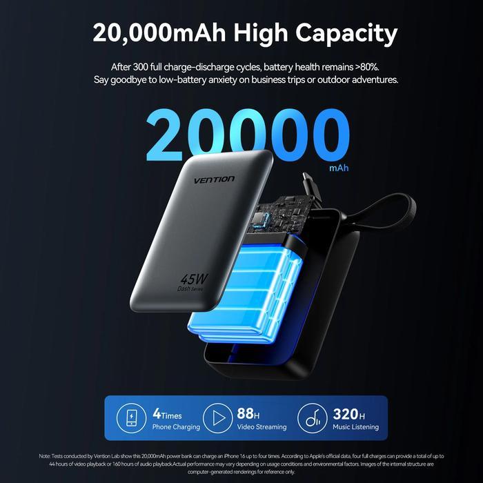 VENTION POWER BANK CCC 20000MAH 45W SUPER FAST CHARGING Built-in Cable Type C