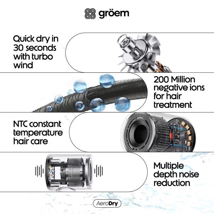 Groem Aerodry - Professional Hair Tools -