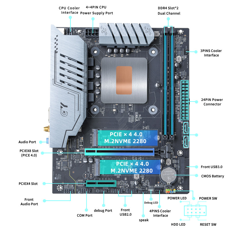 . Erying Diy Desktops Motherboard With Onboard Cpu Interpose Kit I5 -