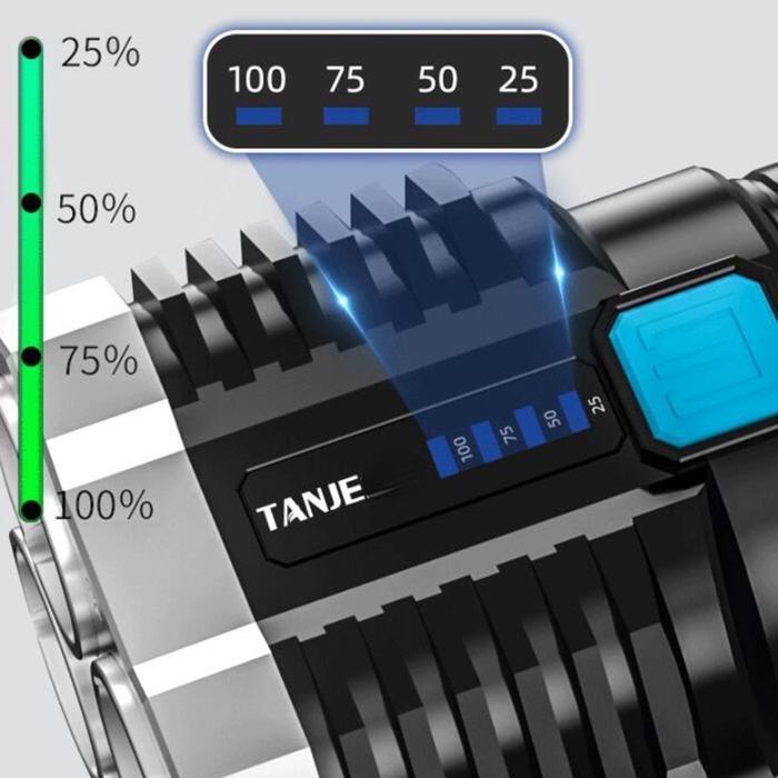 Senter LED 4 Mata 48W + 20W / Senter LED Chargeable / Senter Cas LED