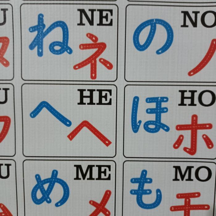 Poster Hiragana & Katakana ukuran besar