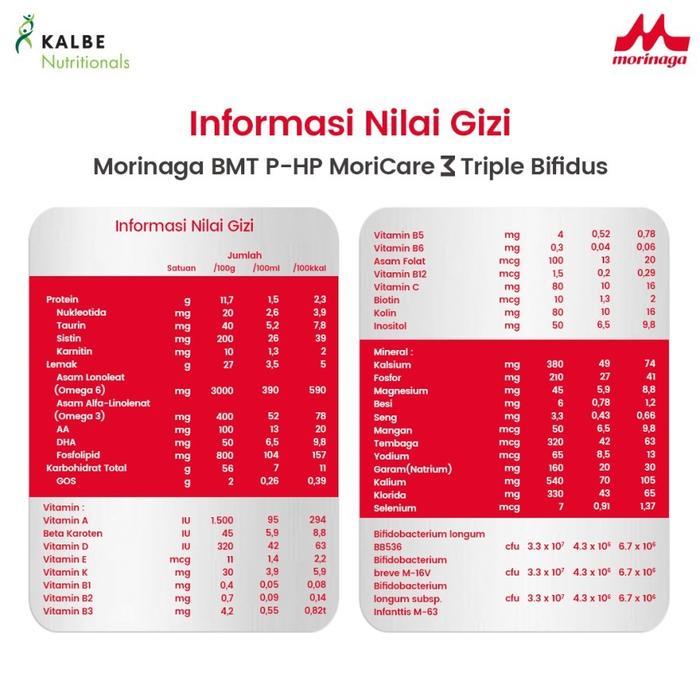 Morinaga Bmt Php 800Gr - Susu Formula Bayi Untuk Bayi 0-6 Bulan Resiko Alergi