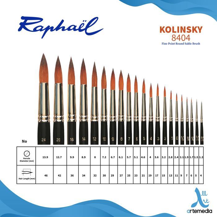 Raphael 8404 Kolinsky Sable Watercolor Brush Fine Point Round Kuas Cat Air Profesional Artist Grade