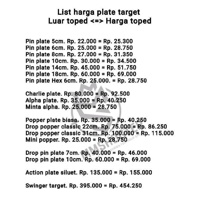 Alpha plate target AA IPSC Alpha target AA IPSC