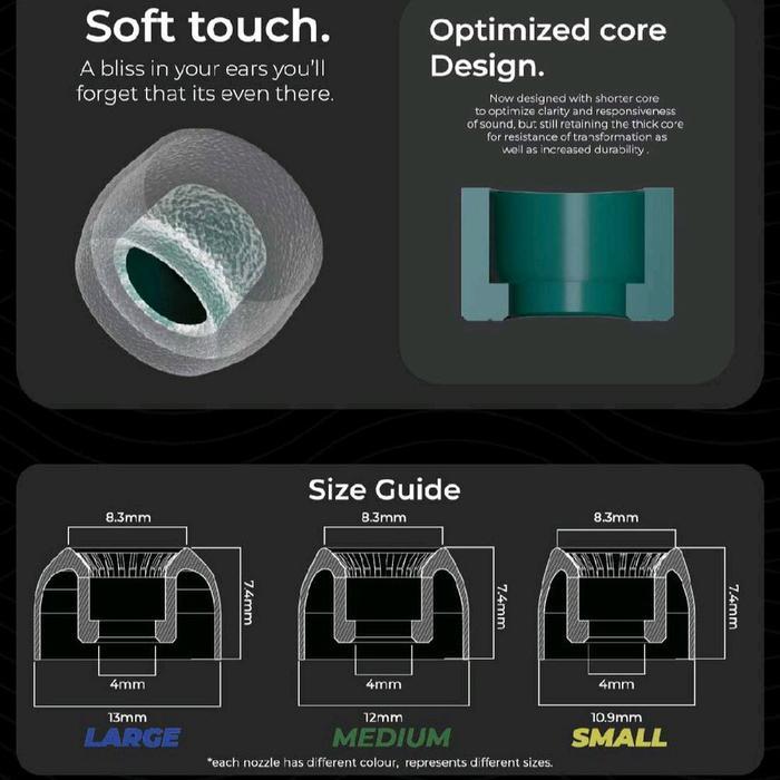 SALE Tangzu Tang Sancai Wide Bore Eartips Termurah