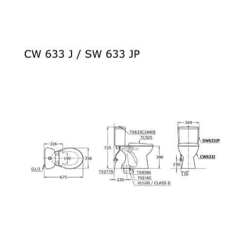 KLOSET TOTO CW633 JW/F SW633JP + TC505 PAKET SPECIAL