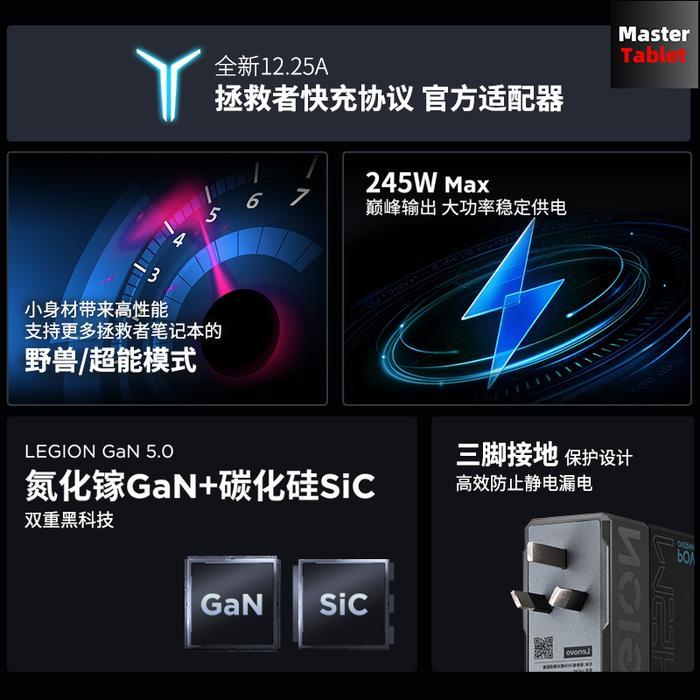 LENOVO LEGION C245W GAN ADAPTER SLIM