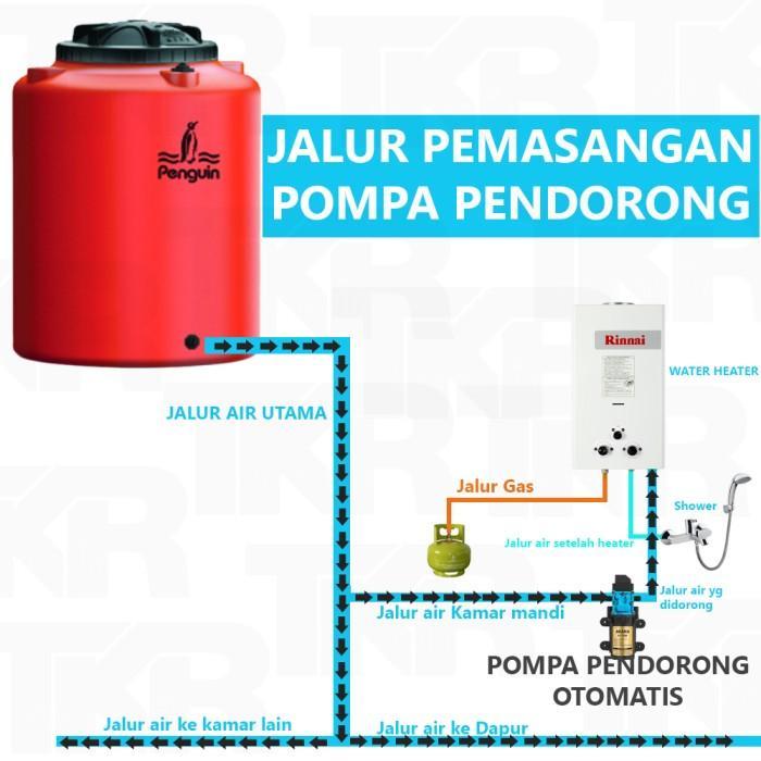 Paket Pompa Pendorong Shower & water heater Otomatis - SL 4500