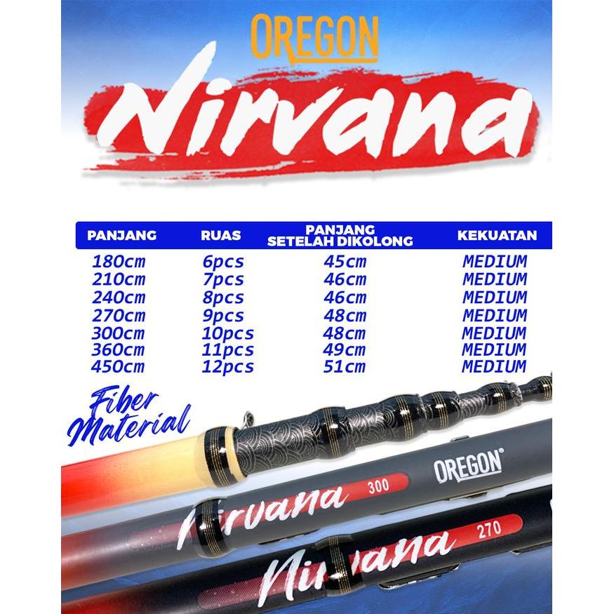 Set Tegek Kolong Oregon Nirvana Pancing Joran Tinggal Pakai