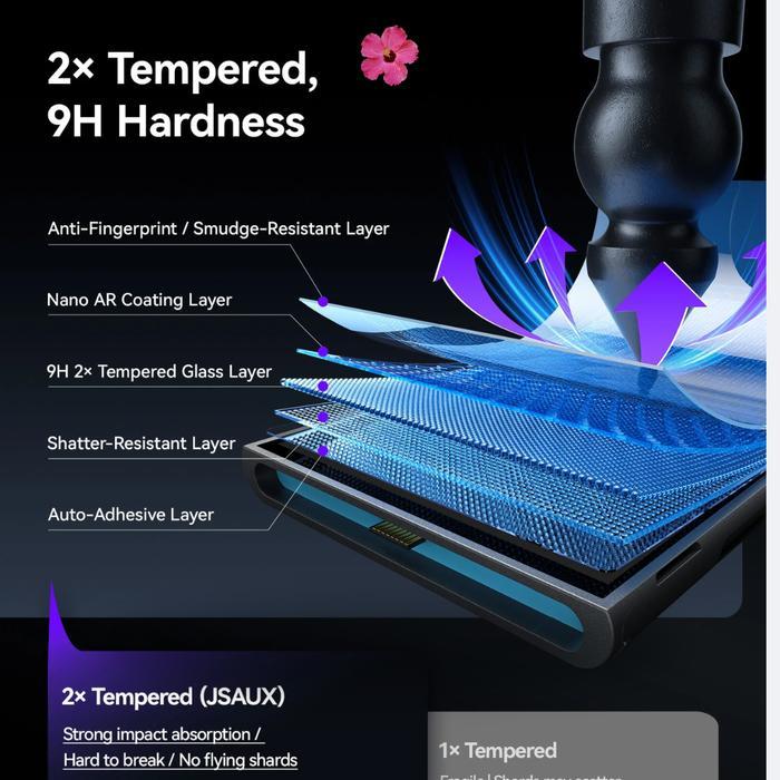 Jsaux Obsidian Ar (Anti Reflective) Screen Protector Tempered Glass For Nintendo Switch 2