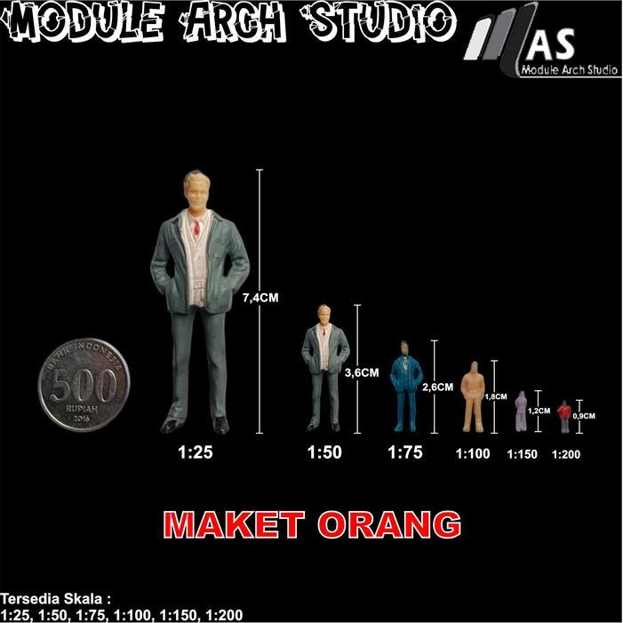 Miniatur Orang Warna / Figure Orang / Maket Orang