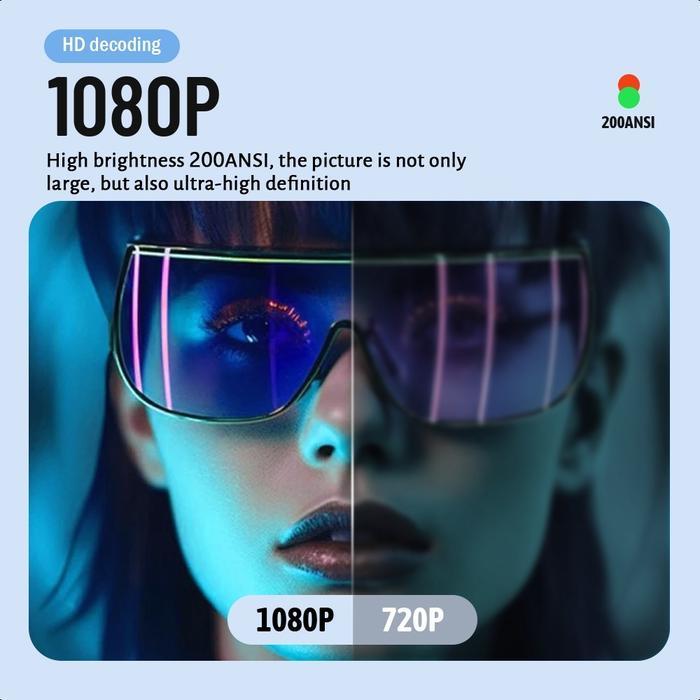 Hy320 /Hy320Pro/ Amx500 Android 11.0 1080P 10000 Lumens Wifi 6 Bluetooth5 Smart 4K Hdmi 1080P Native