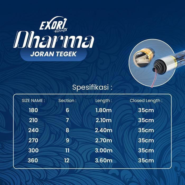 Joran Tegek Exori Dharma 180 S/D 360 Joran Tegek Tip Solid 100% Pure Carbon -Gratisongkir