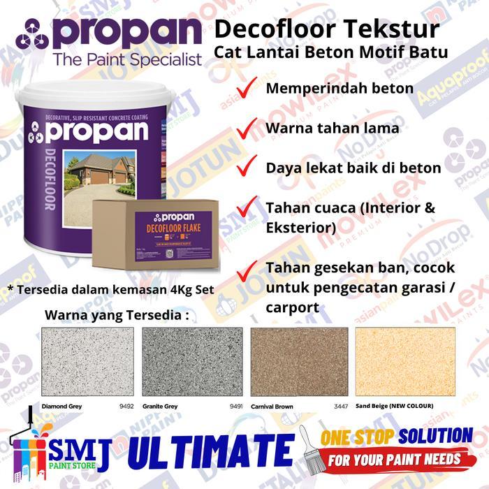 CAT LANTAI BETON MOTIF BATU PROPAN DECOFLOOR KEMASAN 4 KG SET