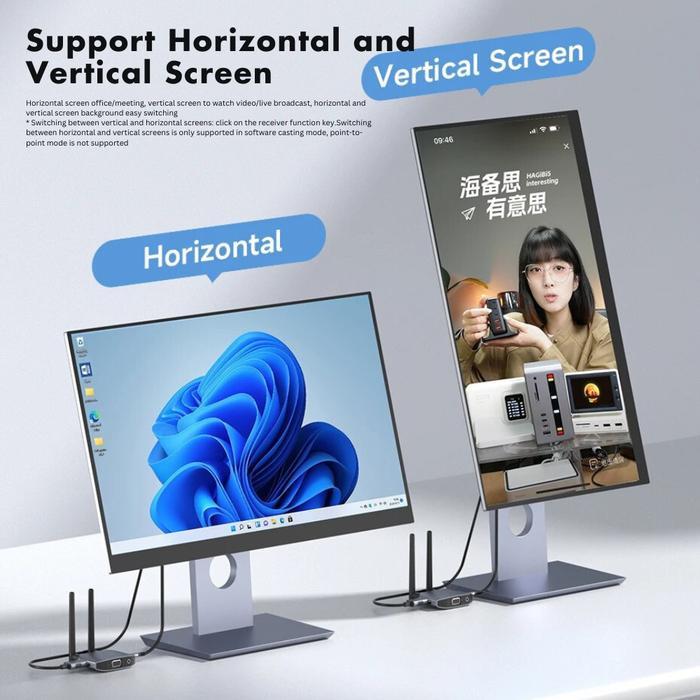 Hagibis Wireless HDMI-compatible Transmitter and Receiver Kit Type-C USB Dual Plug Extender TV