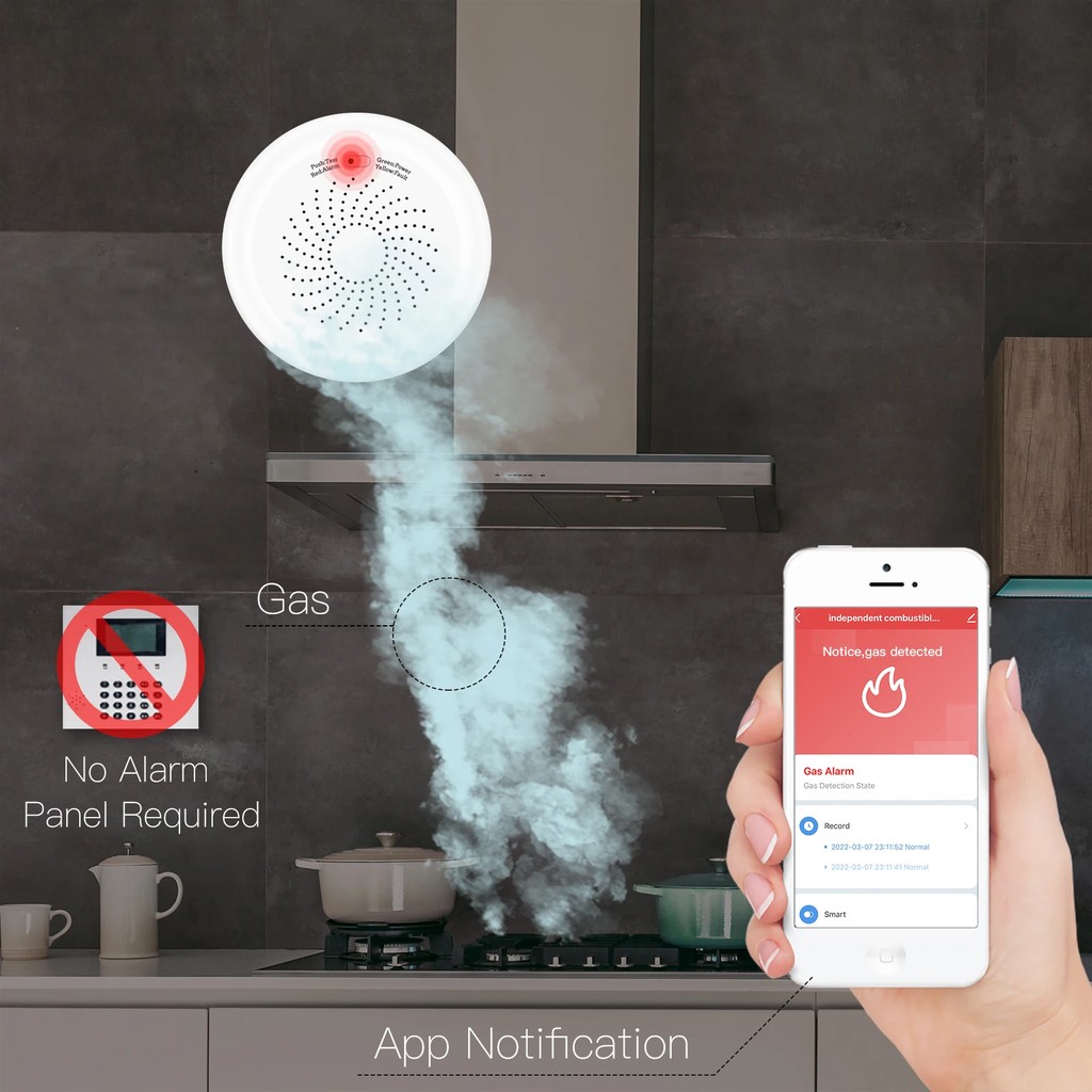. Smart Zigbee Gas Leakage Detector Combustible Sensor Tuya Smart Home -