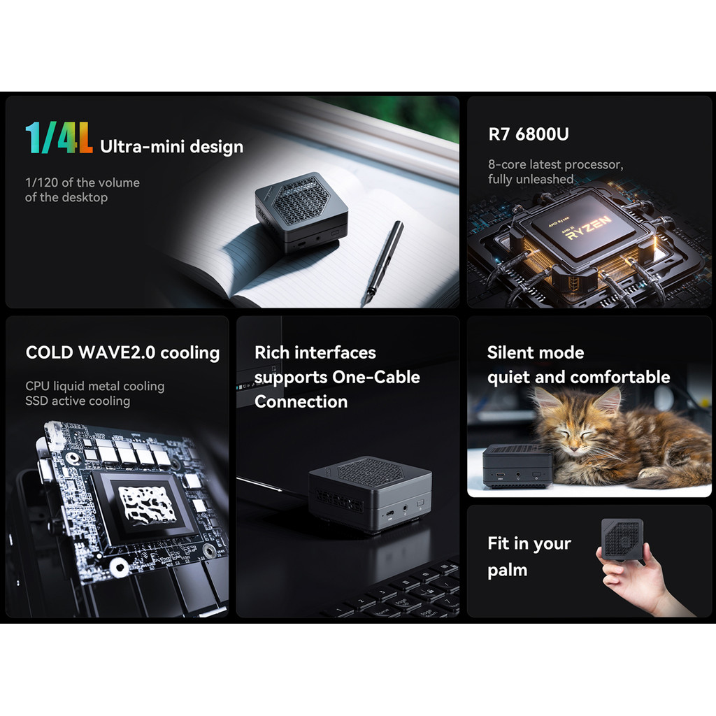 . Mercury Serice Minisforum Em680 Mini Pc Amd Ryzen 7 6800U Lpddr5 16Gb -