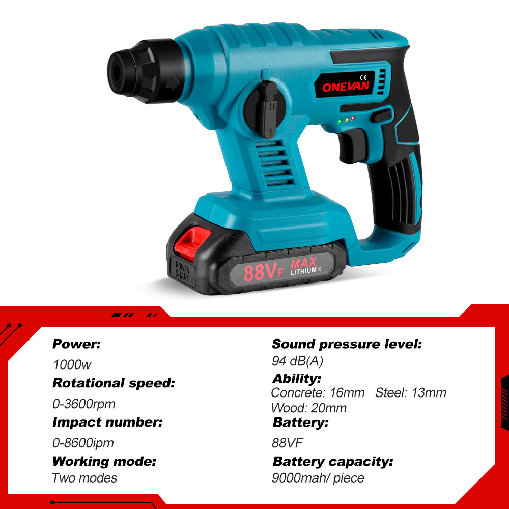 . Onevan 1000W 8600Imp Rechargeable Electric Hammer Cordless -