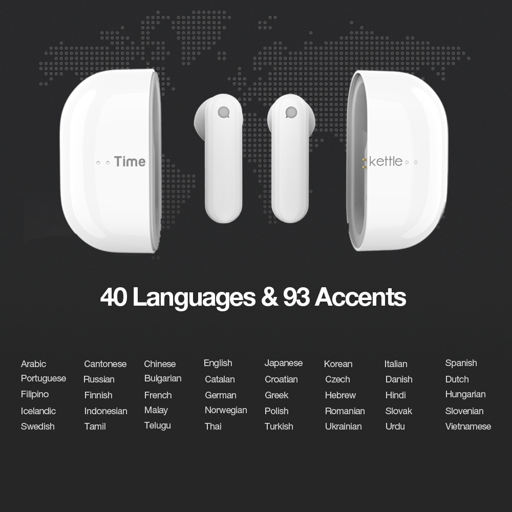 . Originl Timekettle M2 Simultaneous Translator Headset Business -